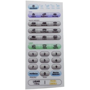 Membrana Microondas Electrolux Me 28S